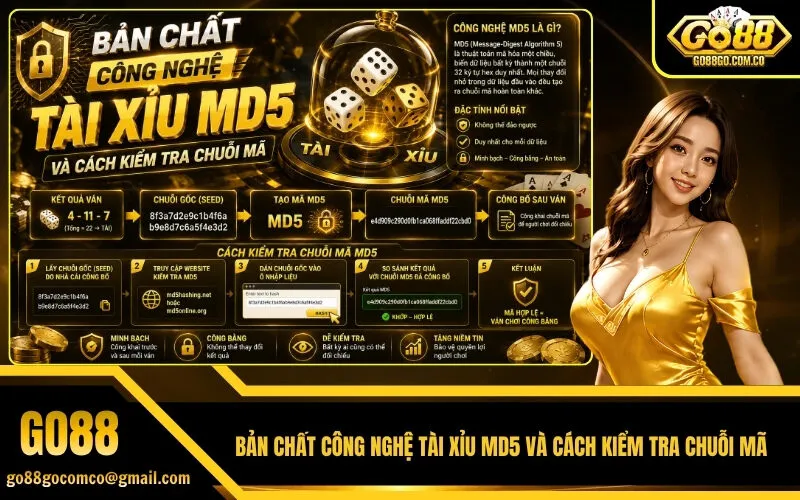 Bản Chất Công Nghệ Tài Xỉu MD5 Và Cách Kiểm Tra Chuỗi Mã