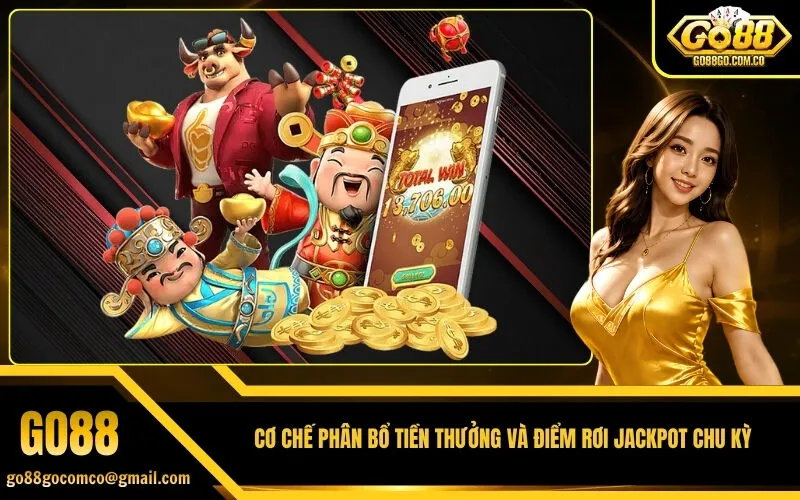 Cơ Chế Phân Bổ Tiền Thưởng Và Điểm Rơi Jackpot Chu Kỳ