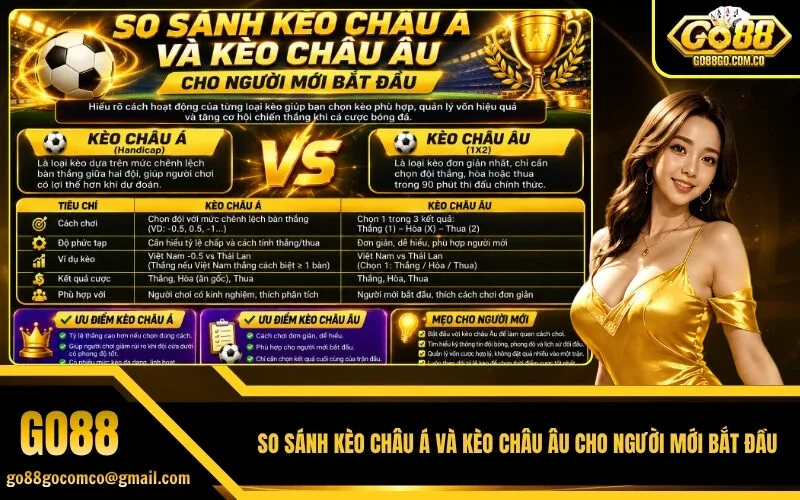 So Sánh Kèo Châu Á Và Kèo Châu Âu Cho Người Mới Bắt Đầu